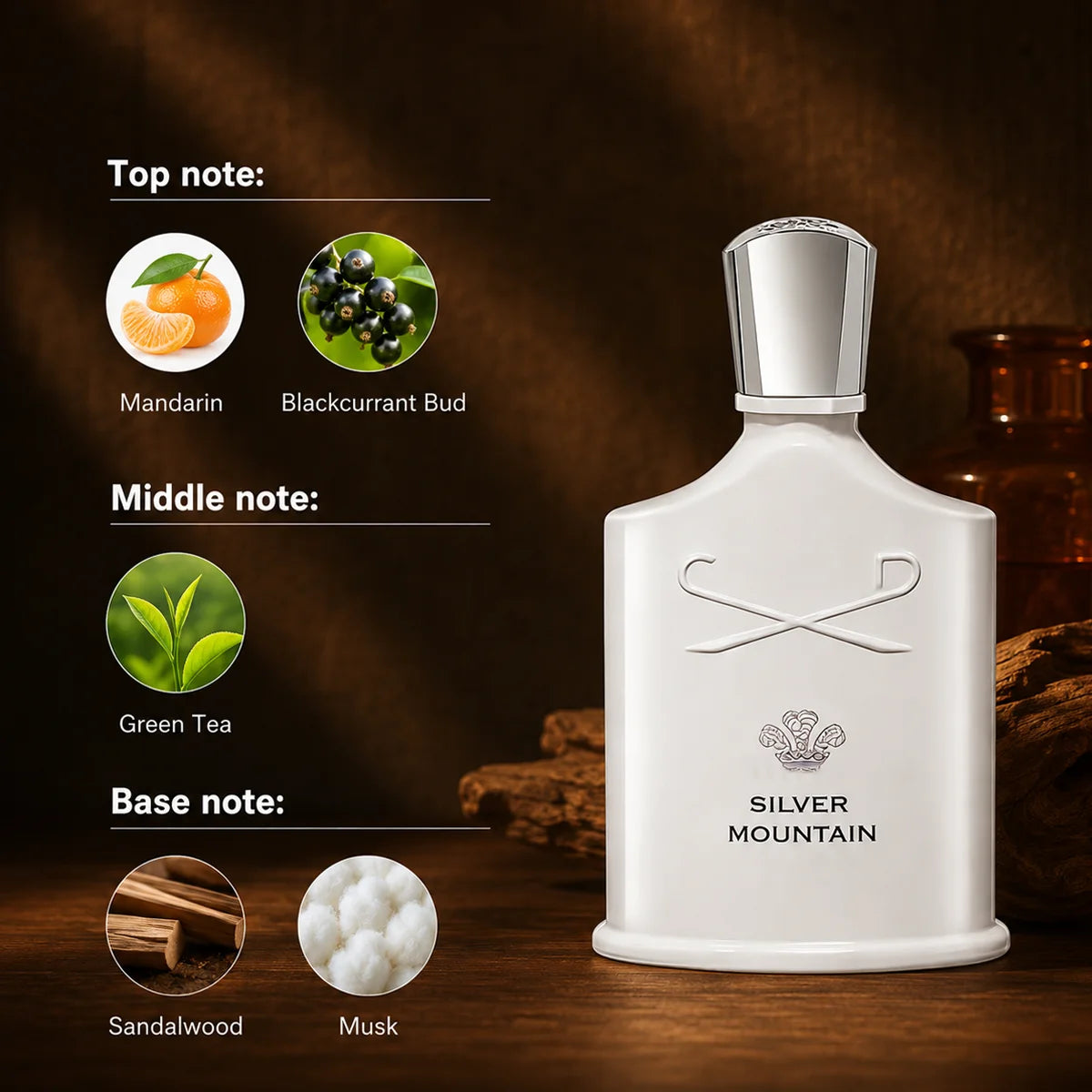Silver Mountain Water Luxury Citrus Woody Creed Cologne Fragrance for Men Women Unisex Long Lasting Daily Office Party
