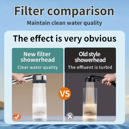 1pc Filtered Supercharged Shower Head Four-speed Adjustment With Water Seal Multi-functional Home Shower Bathroom Accessories