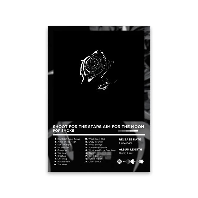 Rapper Album Cover Retro Poster Music Canvas Wall Art Print Mural Home Decor Music Lover Gift